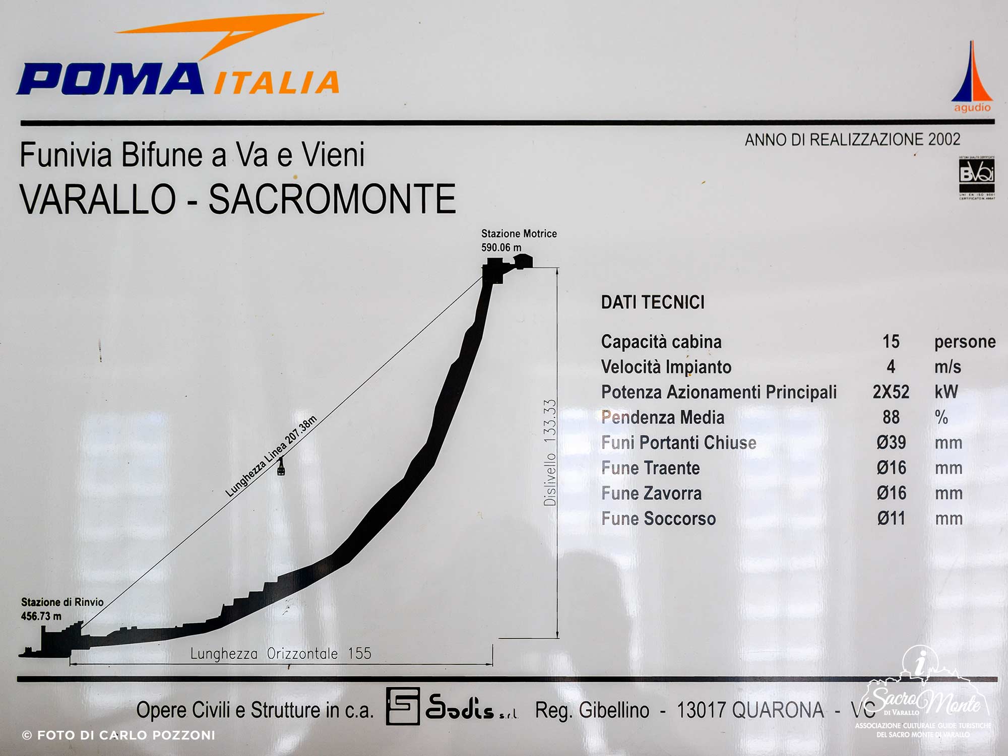 Funivia Sacro Monte di Varallo